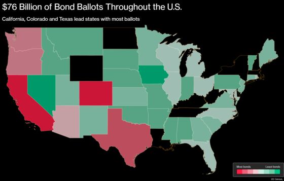 U.S. Voters Backing at Least $24.4 Billion of Bond Sales