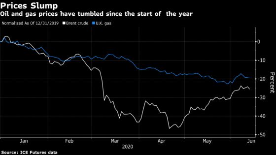 Centrica to Cut 5,000 Jobs as New CEO Seeks Fresh Start