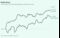 Chart: The richest U.S. financial billionaires outpace the rest