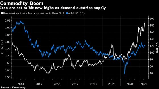 Australia’s Battered Morrison Bets on Budget to Repair Image