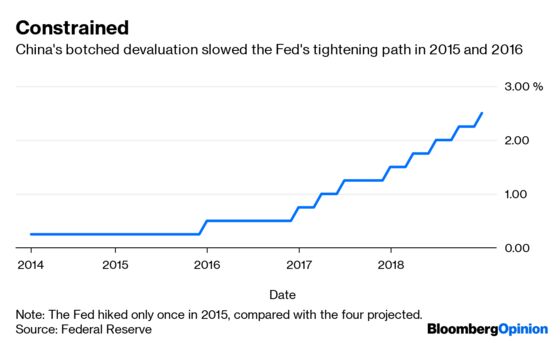 The U.S. Economy Is Great and the Fed Doesn't Care