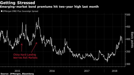 Emerging Markets Extend Gain as Dollar Loses Traction: Inside EM