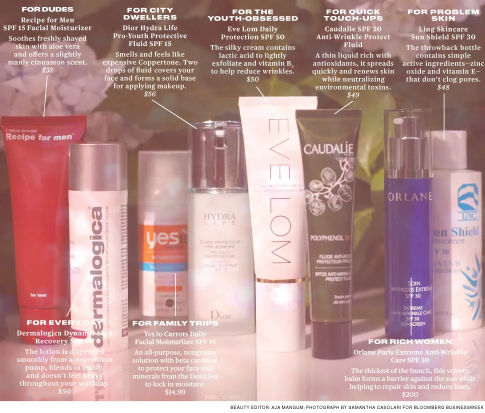 The Best SPF Face Creams for Every Skin Type