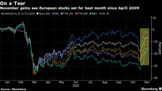 European Stocks Snap Rally With Spanish Bank Dealmaking in Focus