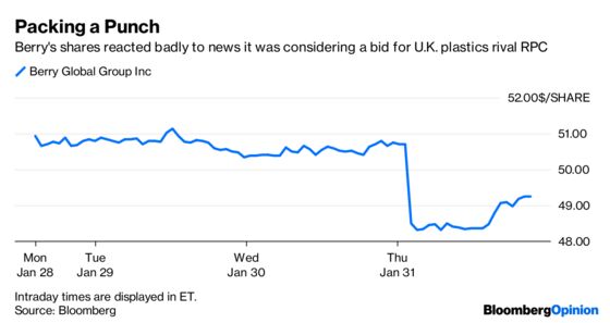 Goldman Sachs Makes a Brave M&A Move