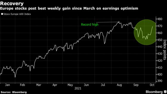 European Stocks Rise for Best Week Since March on Earnings Boost