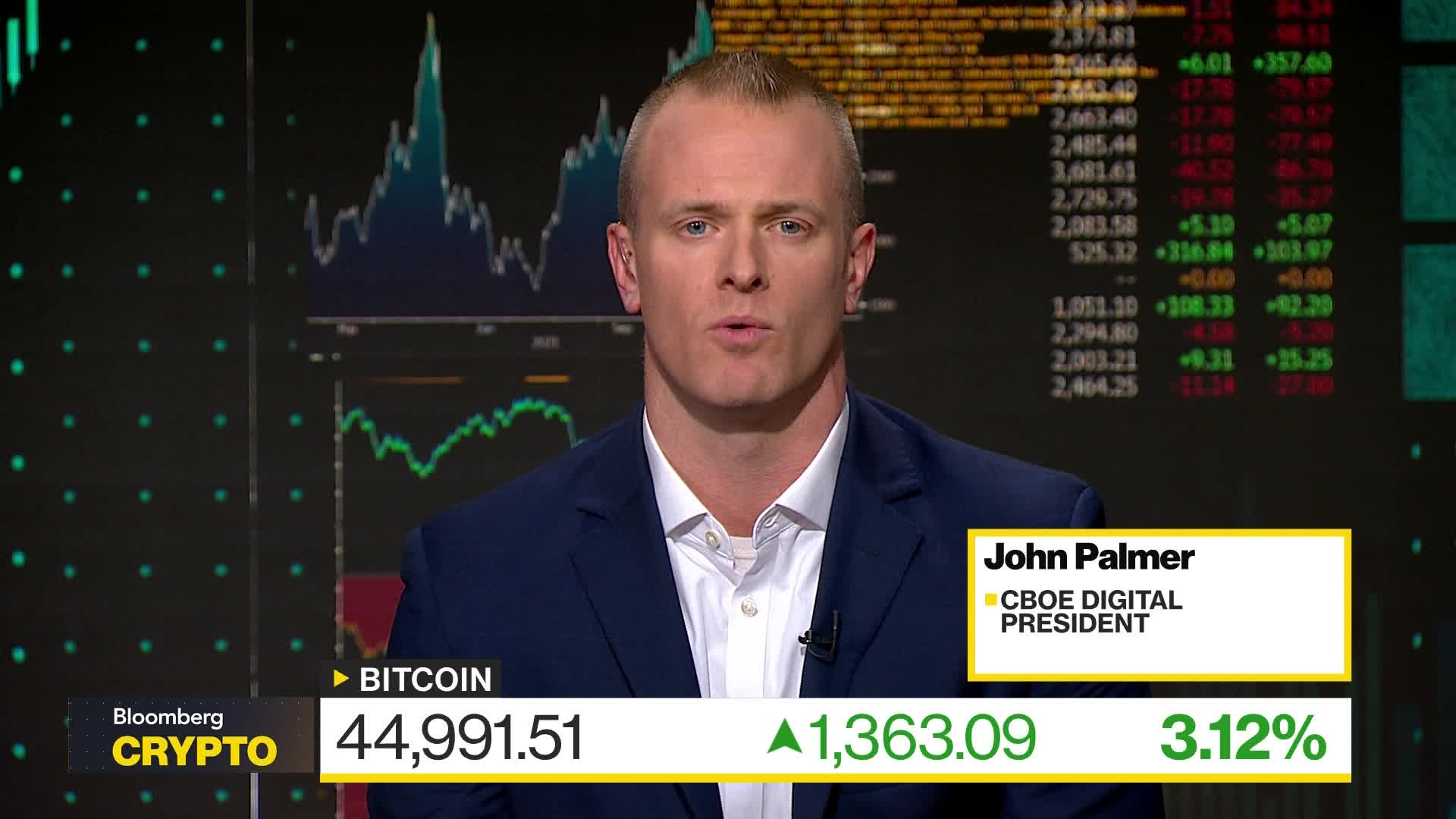 Watch CBOE Digital President On Spot Bitcoin ETF, Derivatives - Bloomberg