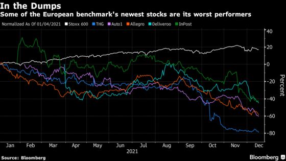 Forget Making Money in IPOs. They’re Europe’s Biggest Losers
