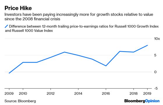 Jamie Dimon Hints That Banks Could Aid Value Investors