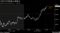 日経平均株価の値動き