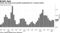 China new-home price growth accelerated for a second month