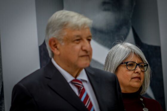 AMLO Shockwaves Spread for Mexico Investors Wary of Policies