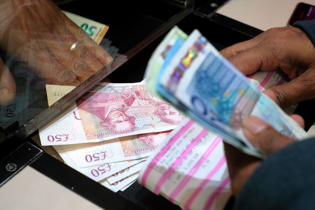 Pound Bears Choose Euro Over Dollar as UK Budget Risk Looms