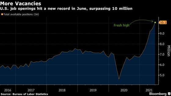 Meh Economy? Americans Aren’t Sure What to Make of the Recovery