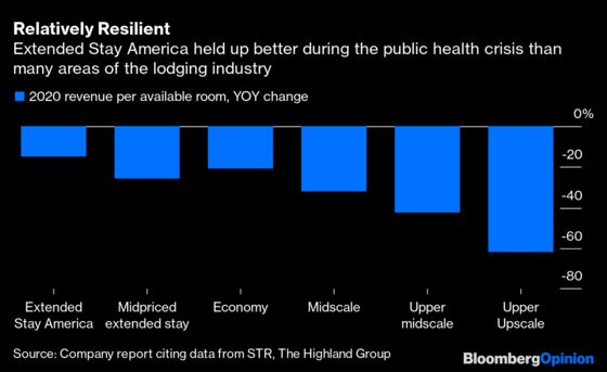 Wall Street Is Betting You’ll Be Packing Your Bags Soon