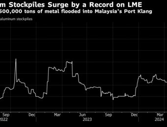 relates to Record Aluminum Delivery Raises Specter of New LME Trading Games