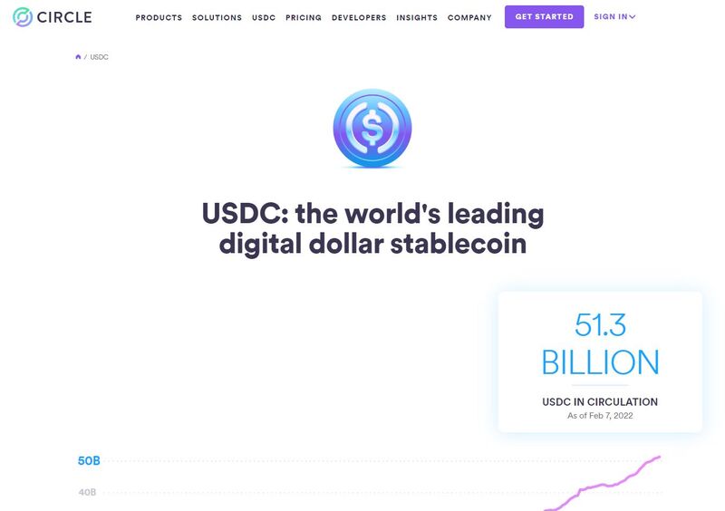 The Circle website.