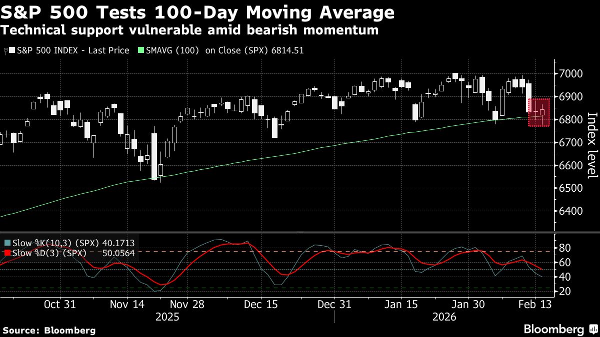 assets.bwbx.io image