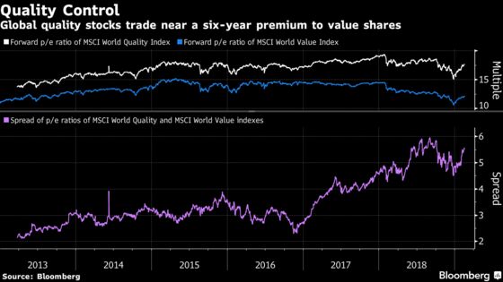 Enter the ‘Twilight Zone’ as Stock Nightmares Meet Credit Dreams