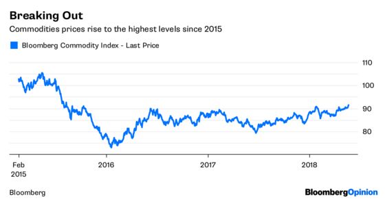 Trump Better Start Liking a Strong Dollar, and Fast