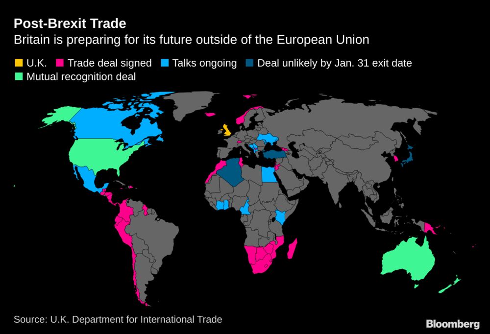 U K Is Trying To Roll Over Trade Deals Eu Has With Others Map Bloomberg