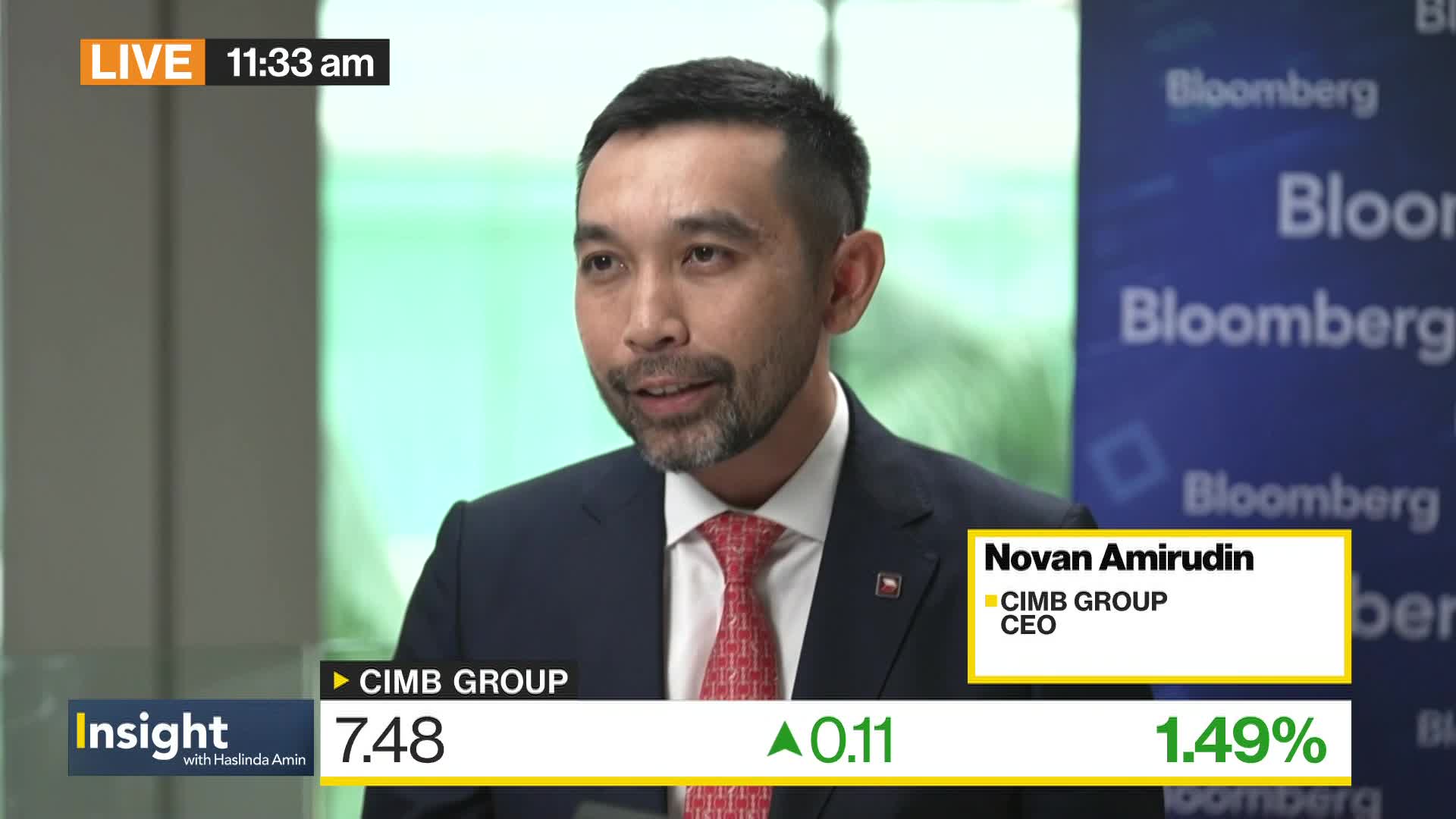 CIMB Sees Continued Strength in Ringgit