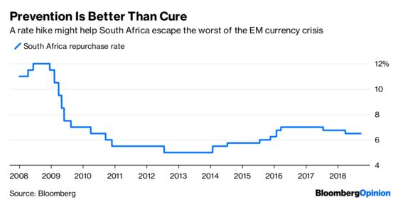 A Rate Hike Worked for Russia. Why Not South Africa?