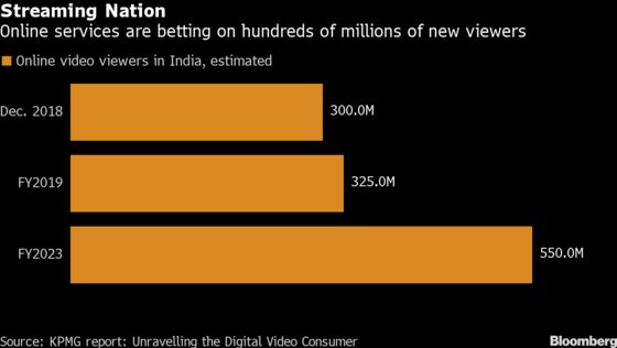Netflix Price Cuts Are Heating Up India’s Streaming War