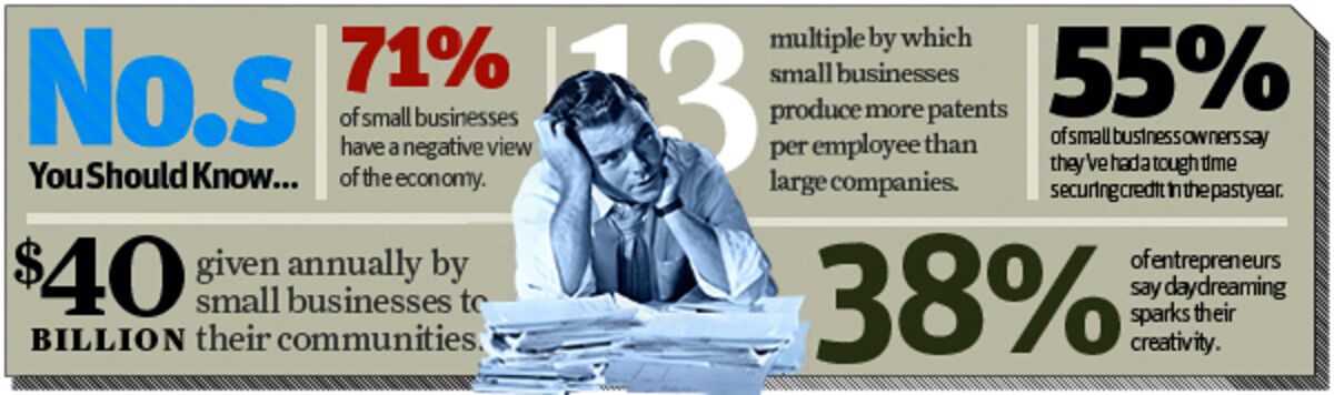 Business Bankruptcies on the Rise - Bloomberg