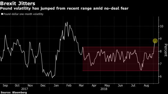 Here Are the Developed Nations at Risk If Market Wrath Spreads