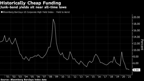 Bond Sales to Dwindle as U.S. Summer Lull Begins