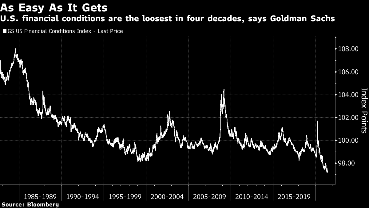 What's Scarier Than the Inflation Scare? Markets - World Latest News