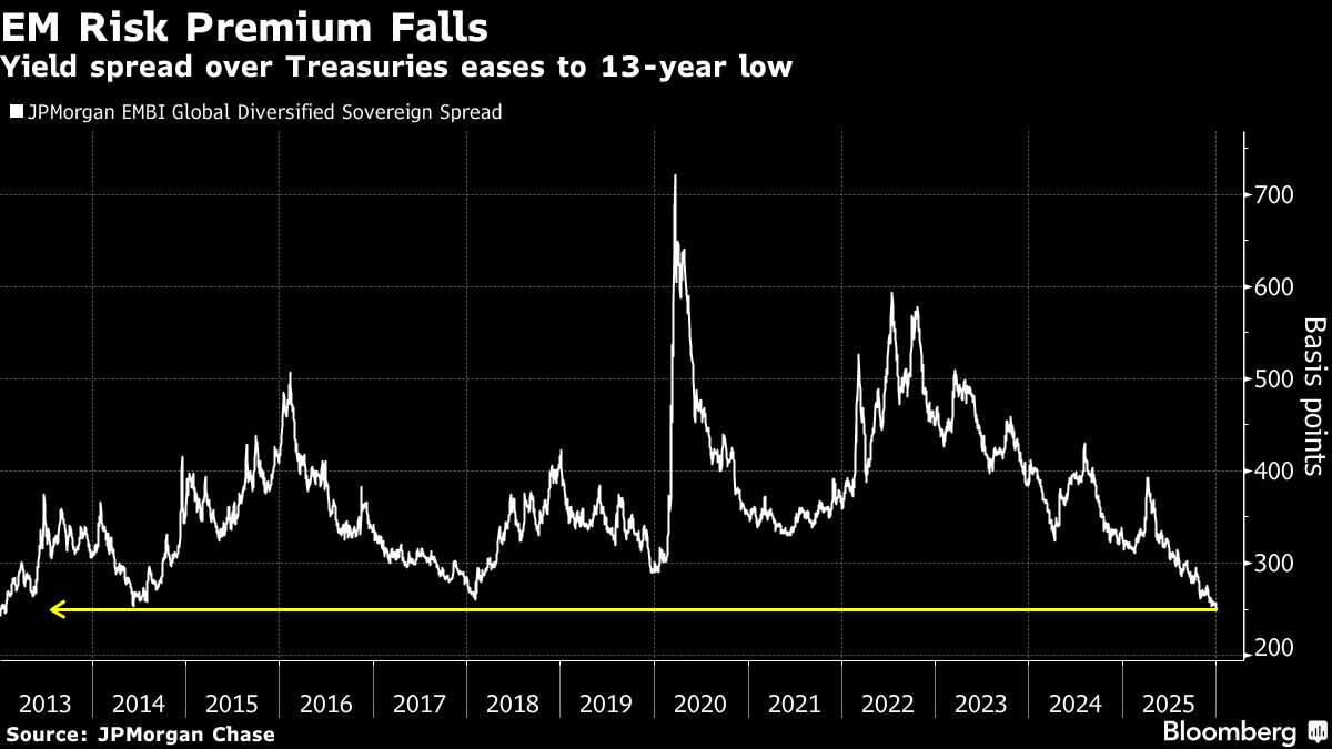 assets.bwbx.io image