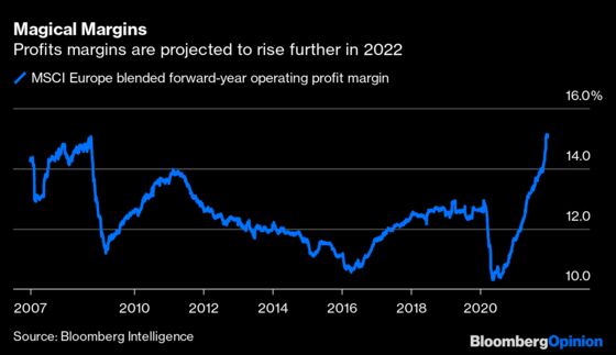 Companies Made Heaps of Money in 2021. And Workers?