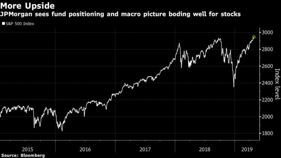 JPMorgan's Kolanovic Says Clients Waiting to Buy Dip in Stocks