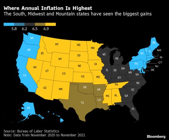 Tampa Inflation Tops Major U.S. Cities at 8% in November From Year Ago