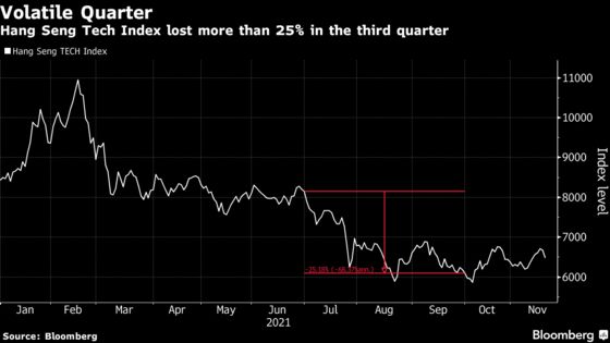 Hang Seng Reshuffle May Leave Out Some Mega-Cap Tech Stocks Again