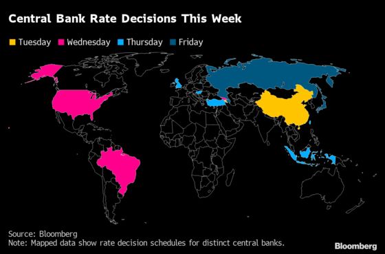 World’s Central Banks Set Policy for Economies Shaken by the War