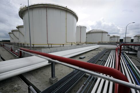 Oil Prices