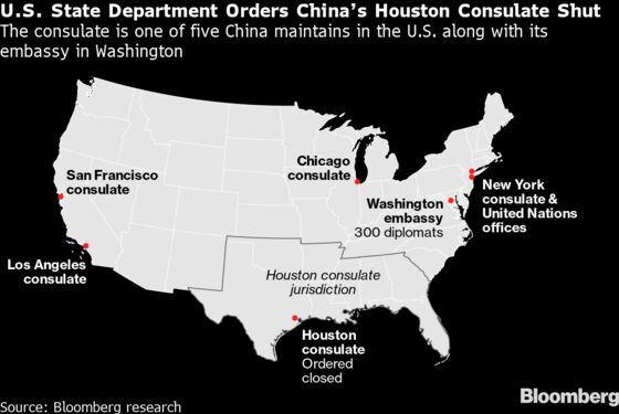 U.S. Move on Houston Consulate Risks American Footprint in China
