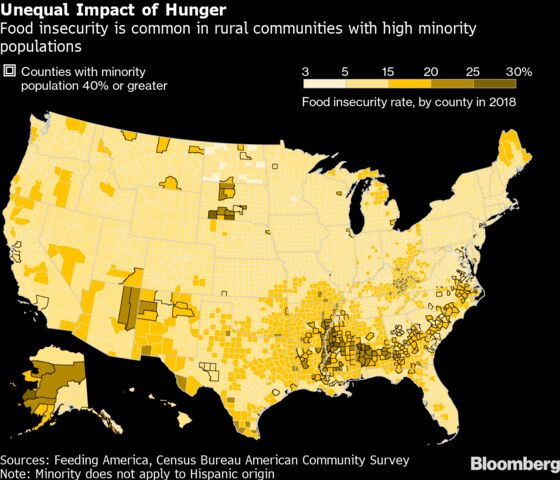 Food Inequality Crisis Deepens in U.S. Under Pandemic’s Pressure