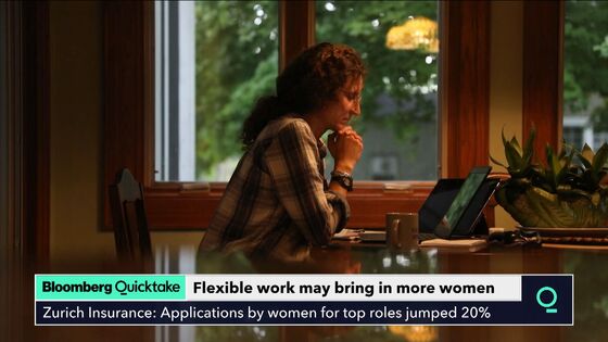 Flexible Work May Boost Women’s Applications for Top Jobs by 20%