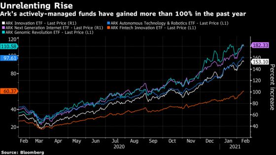 Cathie Wood Risks Having Too Much Money and Not Enough Stocks