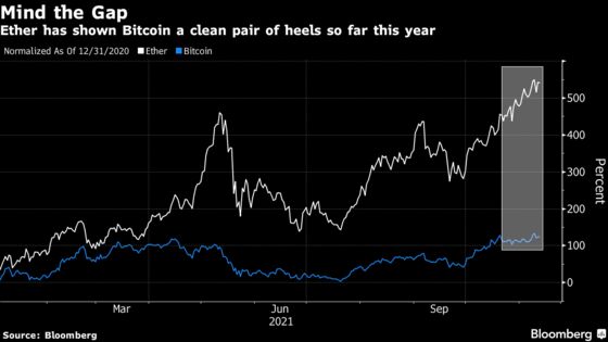 JPMorgan Team Suggests Crypto’s DeFi Boom Slower Than It Seems