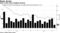 Weak credit shows sluggish demand