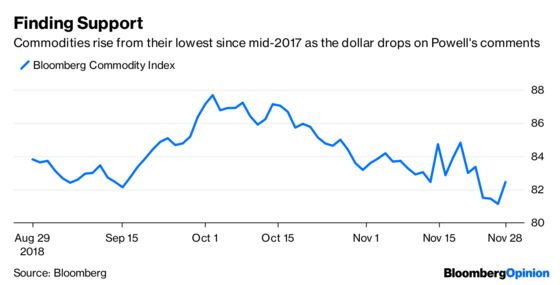 Powell Embraces the Walkback to the Market's Delight