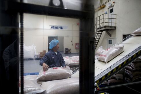 China Labor
