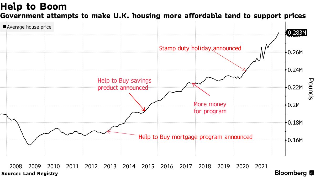 Breaking Down The Impact Of UK's Value Added Tax On  Sellers