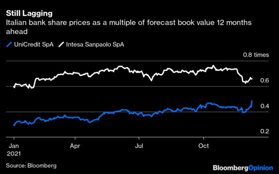 UniCredit’s Andrea Orcel Shows That Cash Is Still King