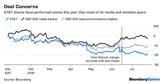 AT&T Won't Ruin HBO, But It May Netflix-ize It